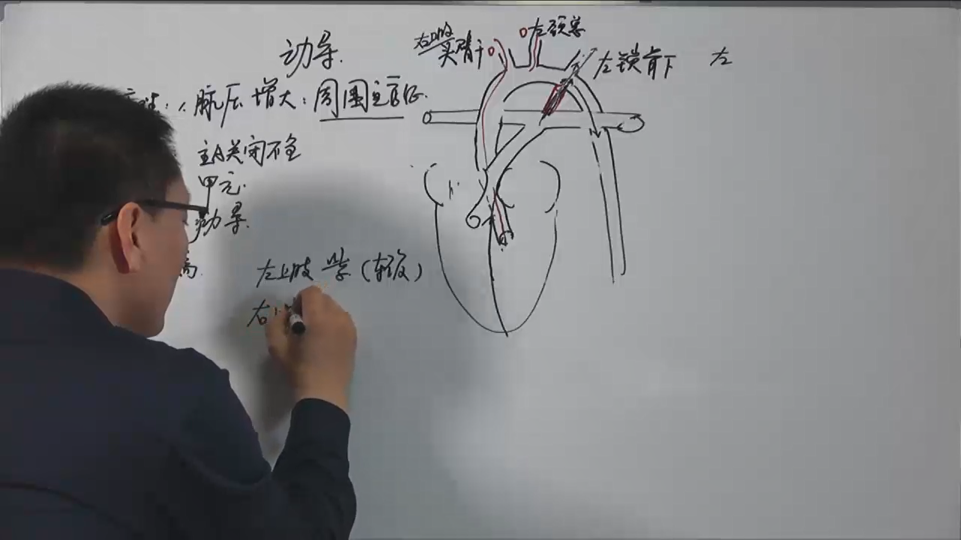 儿科学--动脉导管未闭